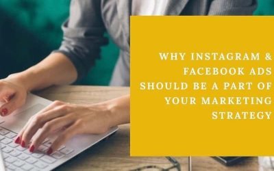 MARKETING STRATEGY-Why Instagram and Facebook should be a part of your Marketing Strategy.